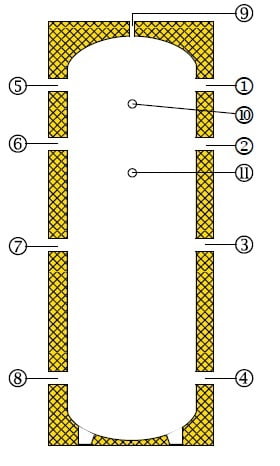 buffer 0 schematic